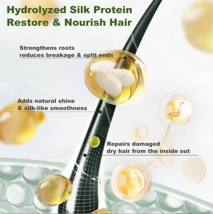 Lunilla Anti Hair Loss Shampoo