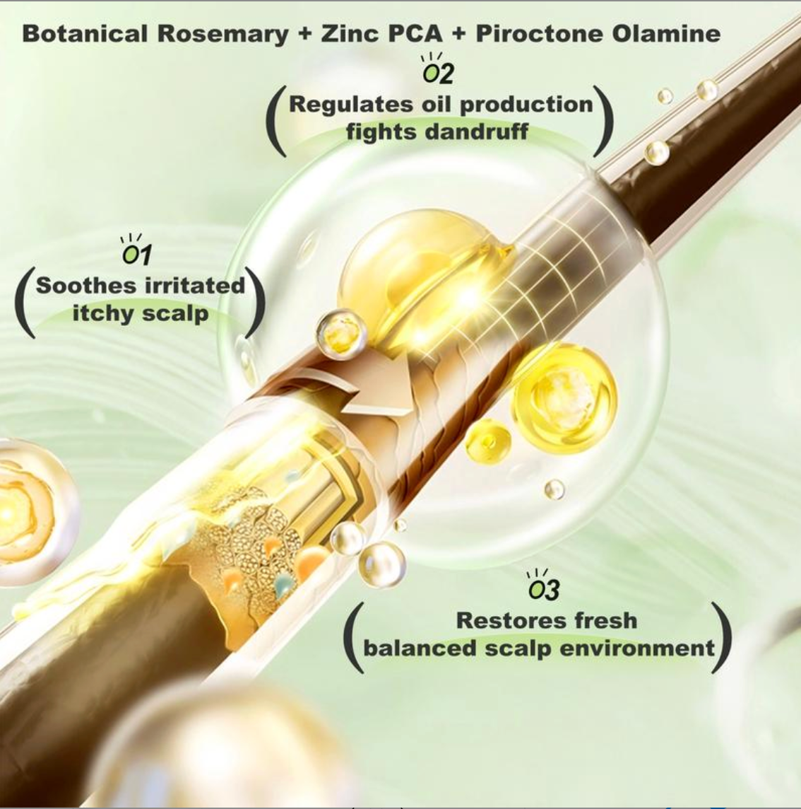 Lunilla Anti Hair Loss Shampoo