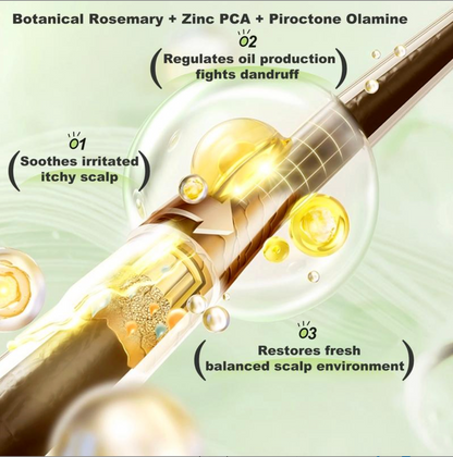 Lunilla Anti Hair Loss Shampoo