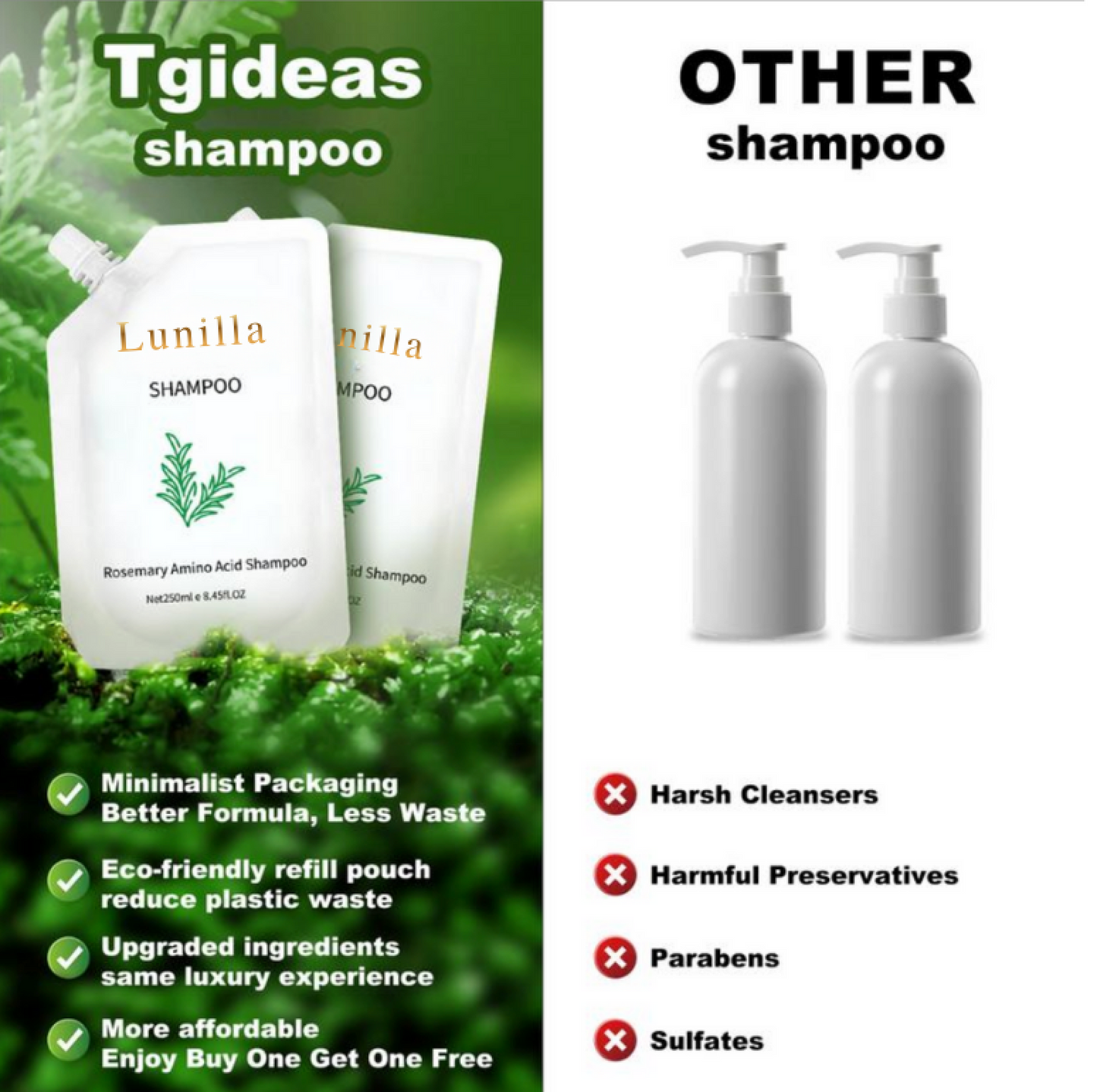 Lunilla Anti Hair Loss Shampoo