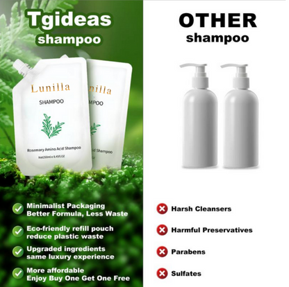 Lunilla Anti Hair Loss Shampoo
